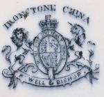 Powell & Bishop - Mark - 1866-1878